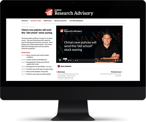 Curzio Research Advisory