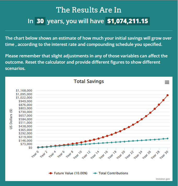 compound savings interest